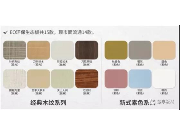 老牌子板材如何畅销二十余年？