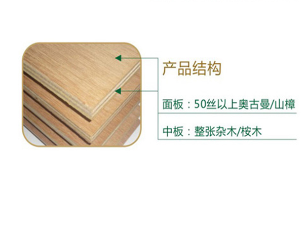 骏丰胶合板——产品结构